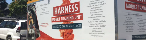 Harness Training Cover Image