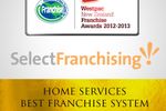 Own Your Business: Master Franchisee Opportunity in Canberra