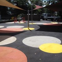 Porous & Decorative Paving Business. image