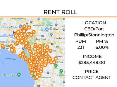 CBD, Port Phillip - GOLD in your pocket!!! image